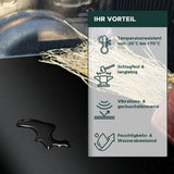 SBR Gummimatten - Meterware - Eigenschaften