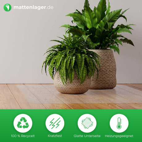 Bodenschutzmatte Eco Mat in Anwendung auf Parkettboden mit Pflanzen auf der Matte