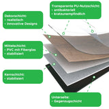 OAK PRO Bodendielen Aufbau | Info