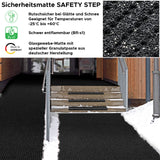 Sicherheitsmatte SAFETY STEP Anwendung Eingangsbereich Mattenlager | Anthrazit