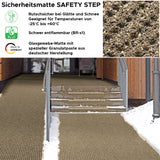 Sicherheitsmatte SAFETY STEP Anwendung Eingangsbereich Mattenlager | Beige