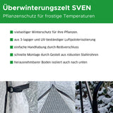 Überwinterungszelt SVEN Infokarte Mattenlager | Info